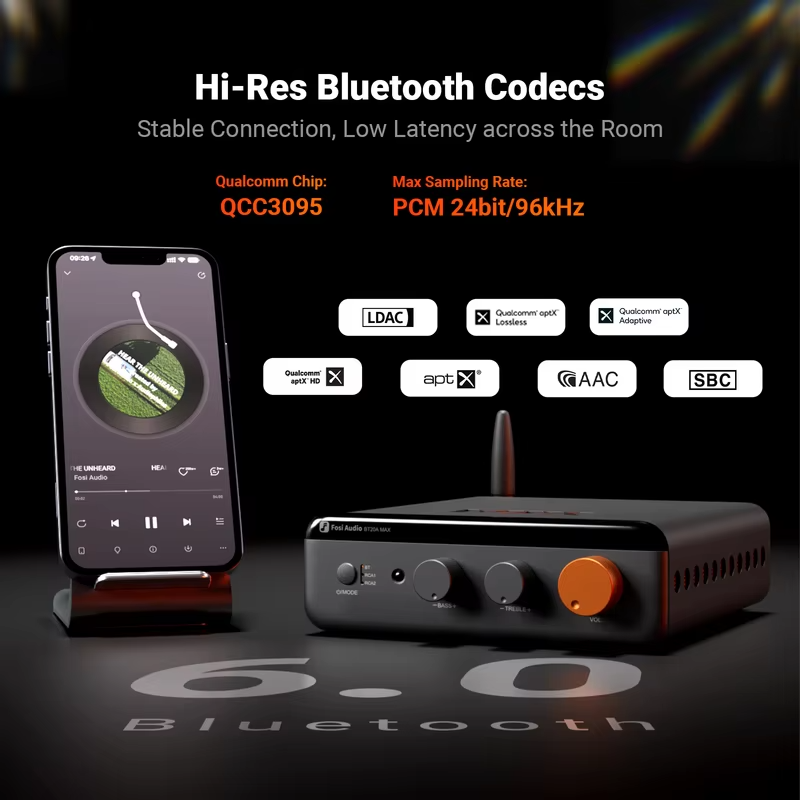Fosi Audio BT20A MAX Bluetooth 6.0 Amplifer  2.1 Channel Hifi Stero amplifier PFFB 300W*2 Class D Hight Power amp For Outdoor