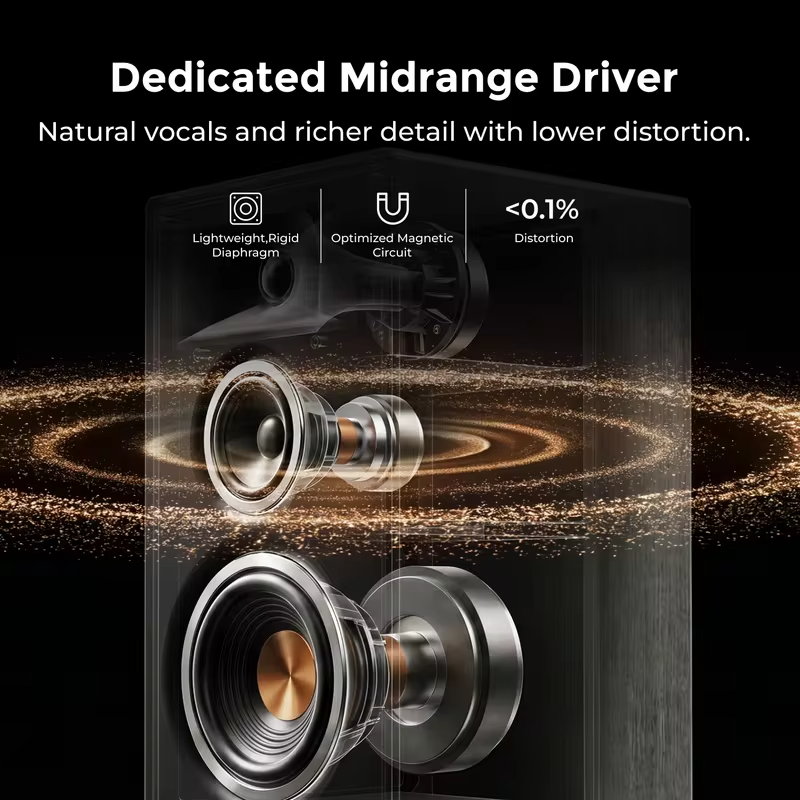 ULTIMEA 5.25'' Three-way Bookshelf Speakers, 70W RMS, App Control, Edge Horn Tech & BassMX, Home Theater Subwoofer, Auracast