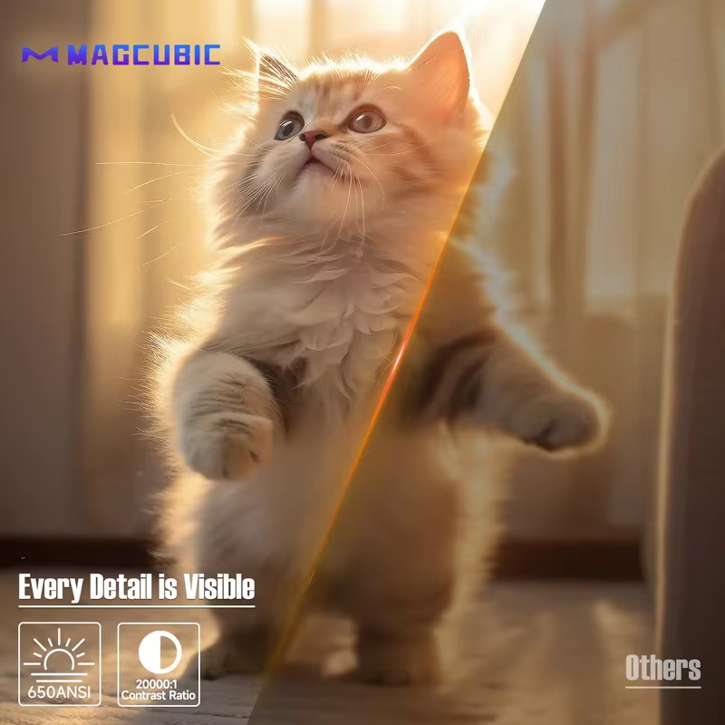 Magcubic Native 1080P 650ANSI 8K Android14 L018 Projector With Auto Keystone Correction Focus Wifi6 BT5.4 Portable Movie Outdoor