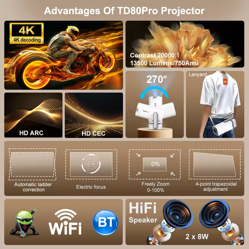 ThundeaL 4K Android Projector TD80Pro 750Ansi Mini Projector Full 1080P HD Home Theater Projectors TD80 Pro Projector for Movies