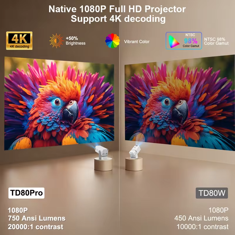 ThundeaL 4K Android Projector TD80Pro 750Ansi Mini Projector Full 1080P HD Home Theater Projectors TD80 Pro Projector for Movies