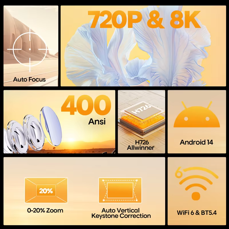 Magcubic 8K Native 4K Projector 400ANSI 14 Android Auto Focus Portable Outdoor HY300Max with Wifi6 BT5.4 Allwinner H726 720P