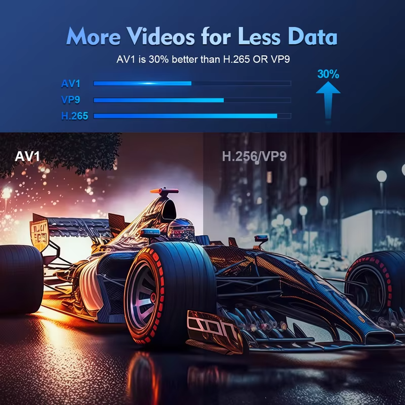 Magcubic Mini Portable HY300 Pro Projector 8K Full HD Native 720P 290 ANSI BT5.4 Android 14 Home Theater Outdoor Projector