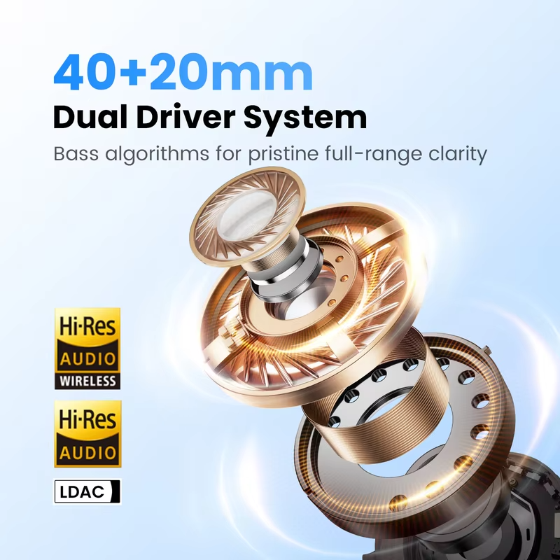 HAYLOU S40 ANC Wireless Headphone 50dB Noise Canceling Hi-Res 3D Spatial Audio Earphone with LDAC Bluetooth 6.0 Over Ear Headset