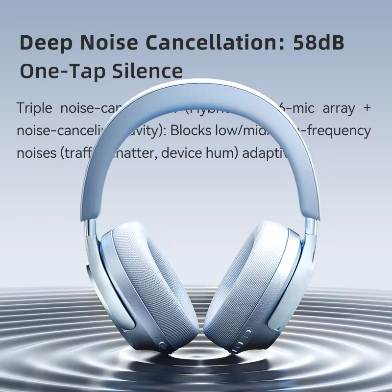 Bluetooth Headphones,58dB ANC,40+20mm Dual Drivers,3D Spatial Audio with 360° Tracking,Gaming Mode,Over-Ear Wireless Headset