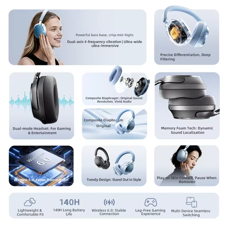 Bluetooth Headphones,58dB ANC,40+20mm Dual Drivers,3D Spatial Audio with 360° Tracking,Gaming Mode,Over-Ear Wireless Headset
