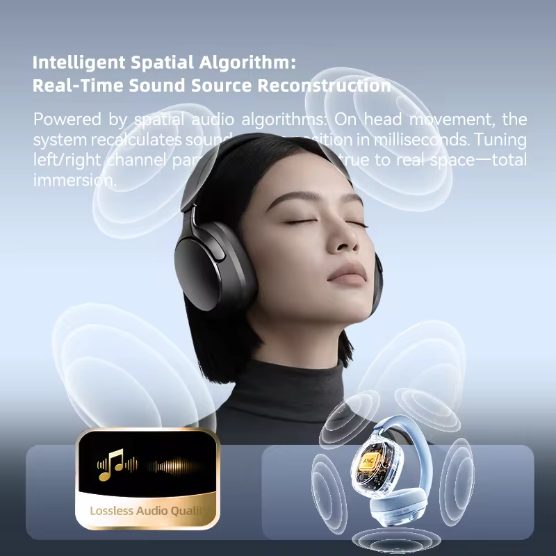 Bluetooth Headphones,58dB ANC,40+20mm Dual Drivers,3D Spatial Audio with 360° Tracking,Gaming Mode,Over-Ear Wireless Headset