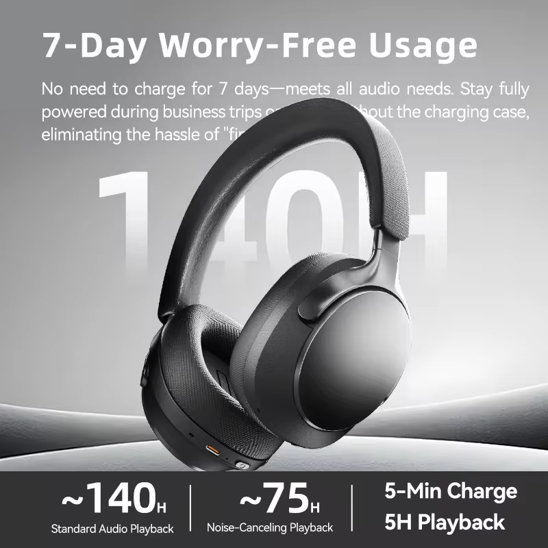 Bluetooth Headphones,58dB ANC,40+20mm Dual Drivers,3D Spatial Audio with 360° Tracking,Gaming Mode,Over-Ear Wireless Headset