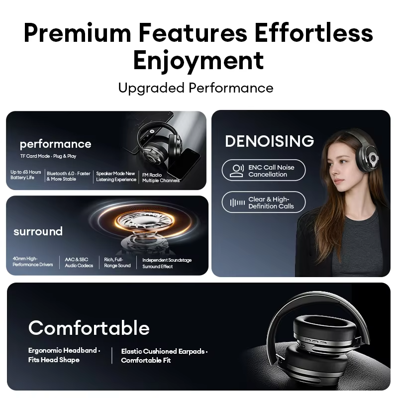 Lenovo Original Bluetooth Earphones Over-ear Foldable Computer Wireless Headphones Noise Cancellation HIFI Stereo Gaming Headset