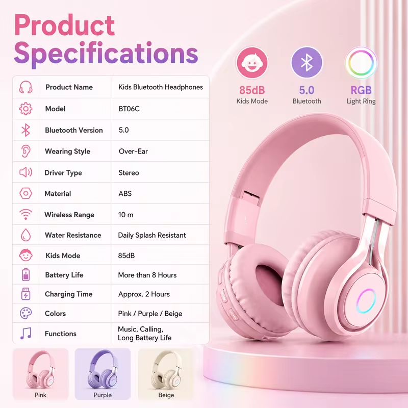 Kids Headphones Bluetooth 5.0 Wireless Earphones with 85dB Volume Limit RGB Light 3.5mm Wired Mode for School Travel and Gifts