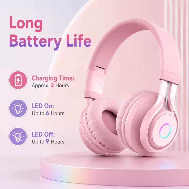 Kids Headphones Bluetooth 5.0 Wireless Earphones with 85dB Volume Limit RGB Light 3.5mm Wired Mode for School Travel and Gifts