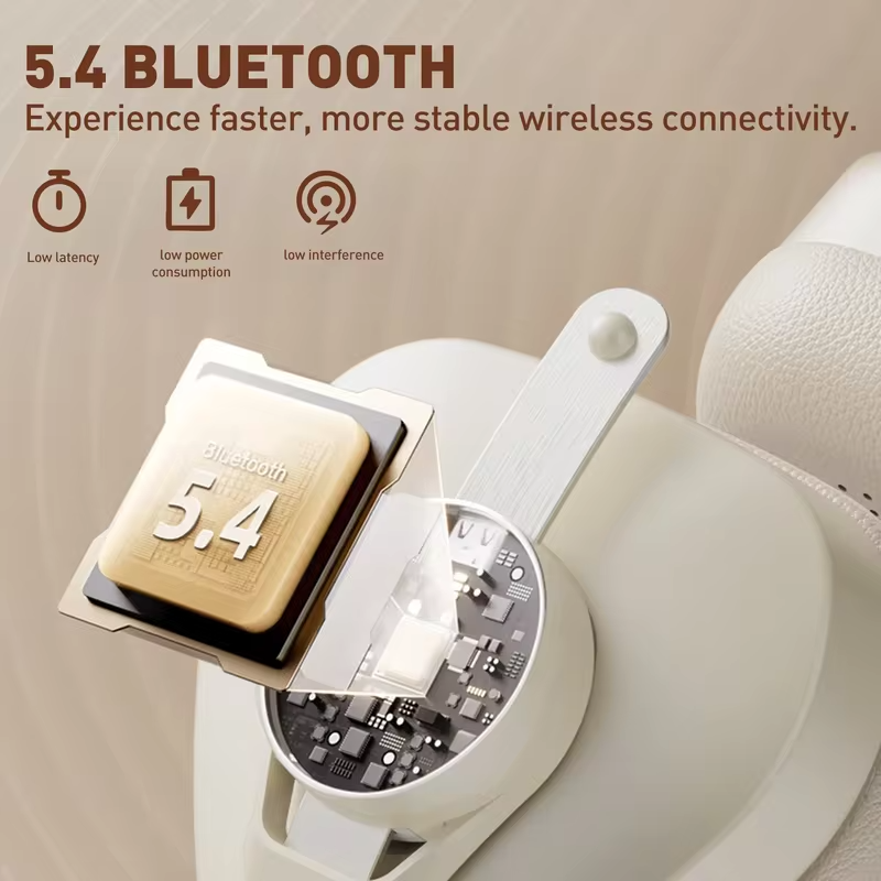 Oneodio F4 Retro Wireless Bluetooth Headphones Hi-Res Audio On Ear Bluetooth 5.4 Headset With Microphone Metal HiFi Headphones