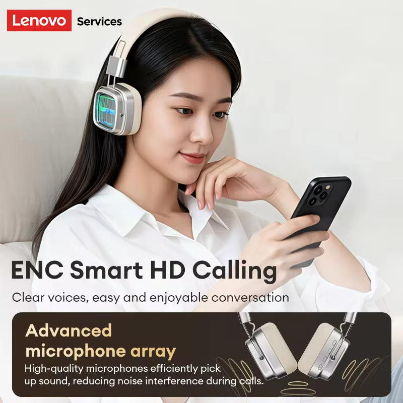 Original Lenovo LS1170 Over-ear Wireless Headphones Bluetooth 6.0 HIFI Level Earphone 40mm Driver Foldable Over Ear Headsets