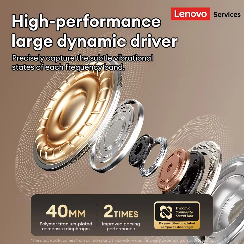 Original Lenovo LS1170 Over-ear Wireless Headphones Bluetooth 6.0 HIFI Level Earphone 40mm Driver Foldable Over Ear Headsets
