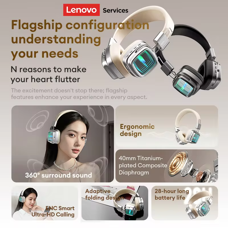 Original Lenovo LS1170 Over-ear Wireless Headphones Bluetooth 6.0 HIFI Level Earphone 40mm Driver Foldable Over Ear Headsets