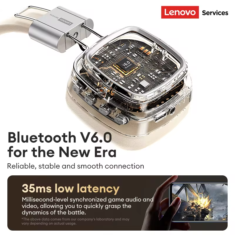 Original Lenovo LS1170 Over-ear Wireless Headphones Bluetooth 6.0 HIFI Level Earphone 40mm Driver Foldable Over Ear Headsets