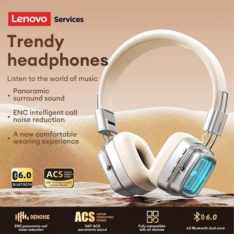 Original Lenovo LS1170 Over-ear Wireless Headphones Bluetooth 6.0 HIFI Level Earphone 40mm Driver Foldable Over Ear Headsets