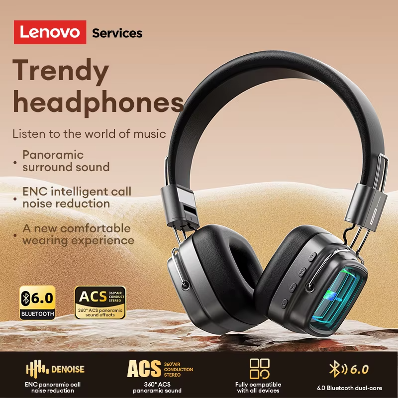 Original Lenovo LS1170 Over-ear Wireless Headphones Bluetooth 6.0 HIFI Level Earphone 40mm Driver Foldable Over Ear Headsets