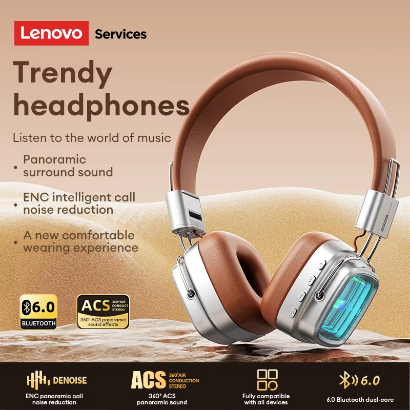 Original Lenovo LS1170 Over-ear Wireless Headphones Bluetooth 6.0 HIFI Level Earphone 40mm Driver Foldable Over Ear Headsets