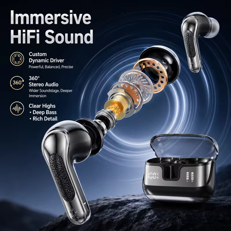 In-Ear Bluetooth Headphones Wireless Earphones with AI Noise Reduction, LED Display, 360° Stereo Sound and Touch Control