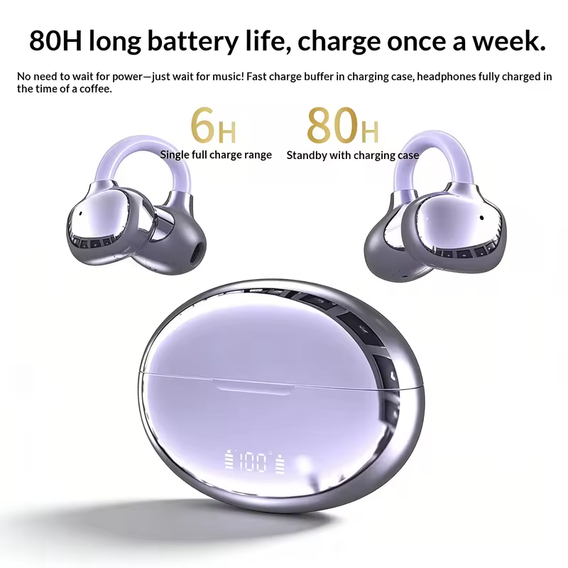Portable Invisible Clip-On Bluetooth Headphones Pain-Free Wear Powerful Noise Cancelling Long-Lasting Battery Built-in Mic