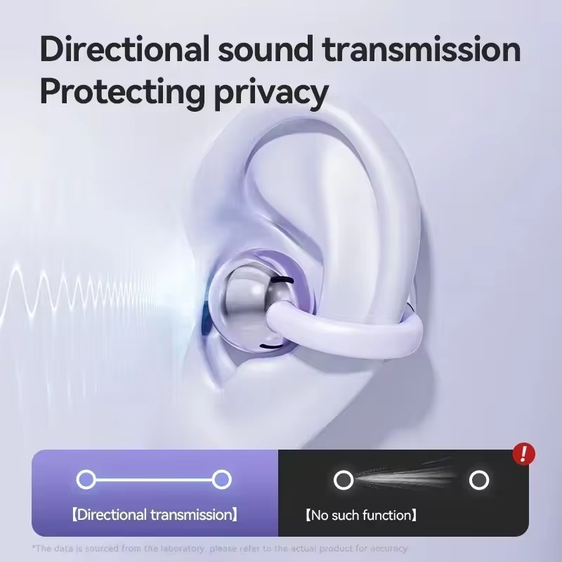 Wireless Bone Conduction Bluetooth 5 4 Sport Earbuds OWS Ear Clip Headphones Waterproof Comfortable With Digital Display
