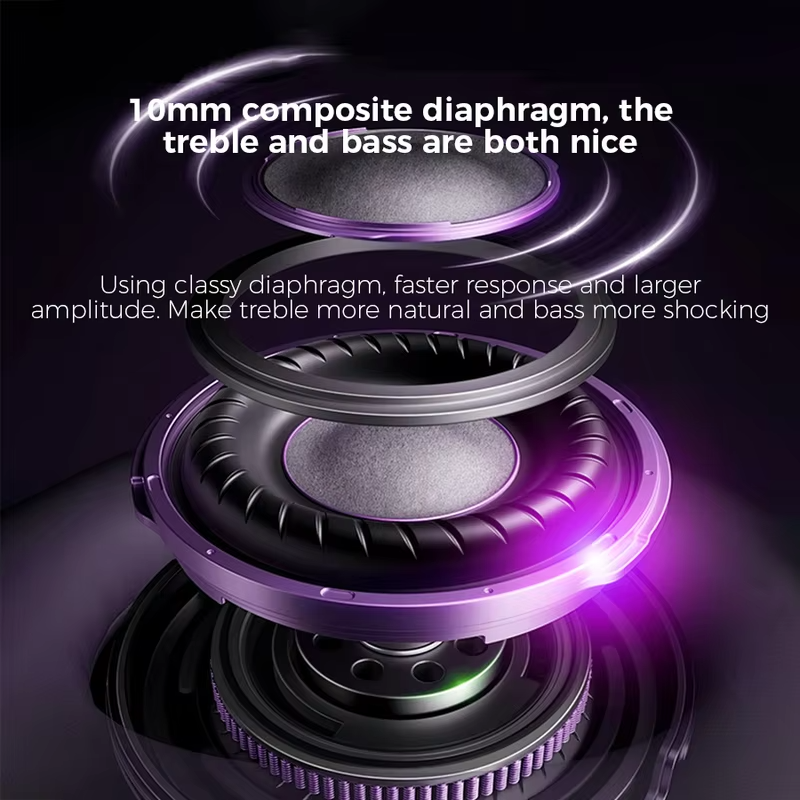 For Samsung Type C Wired Earphones HiFi Bass Surround Sound 3.5mm In-ear Headphones For iPhone 16 Galaxy Ultra S25 S24 Headsets