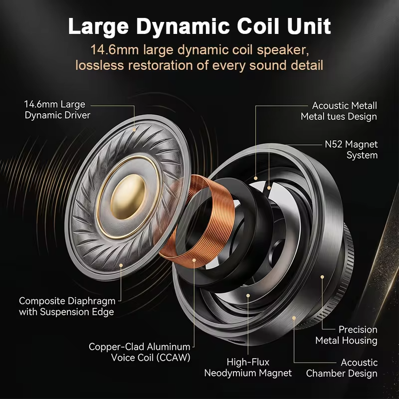 USB Type C Wired Headphones HiFi Bass Stereo With Mic Earphones in Ear 3.5mm Jack Earbuds For iPhone 17 16 15 Samsung S25 Xiaomi
