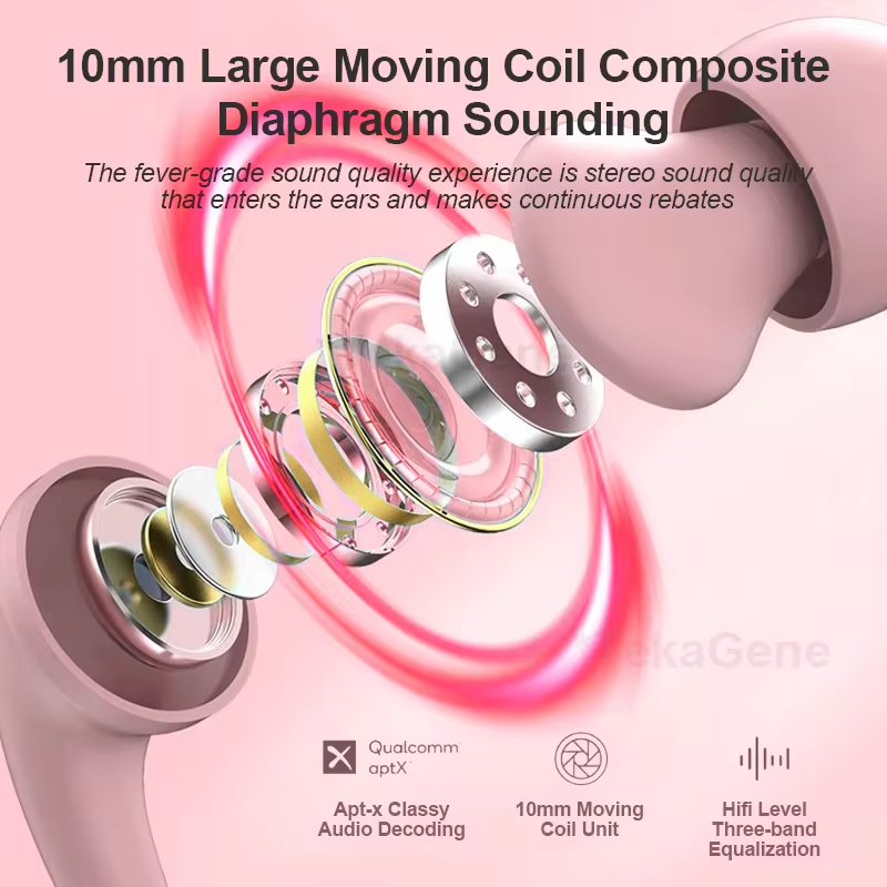 USB Type C Wired Headphone 3.5mm Stereo Music In-Ear Earphones With Wire Control Mic Sleeping Earplugs For Samsung iPhone Xiaomi