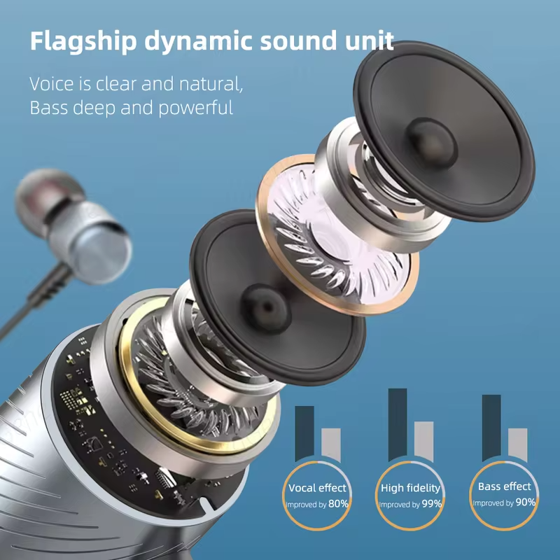 Deep Bass Metal Headphones Wired DAC Type C 3.5mm Earphones With Mic Earbuds Sport Music Headset For Mobile Phones Laptops PC